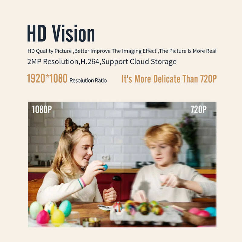 Wi-Fi Smart Home Security Camera with Night Vision