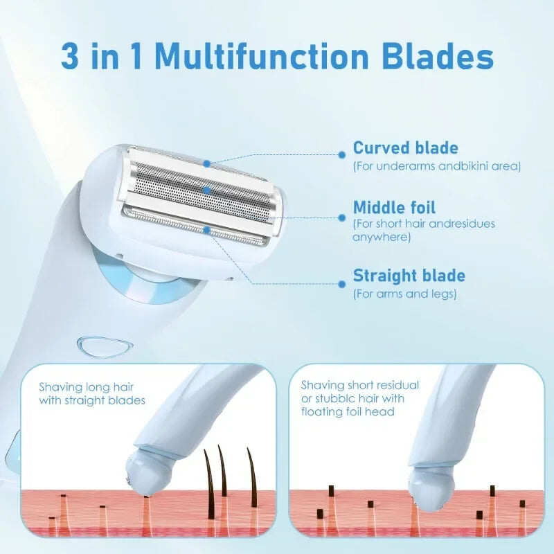 🔥Final 3 Hours: 70% OFF🏆Develops Newly Launched Non-Invasive Smart Blood Sugar Tracking Device✅TGA Approved