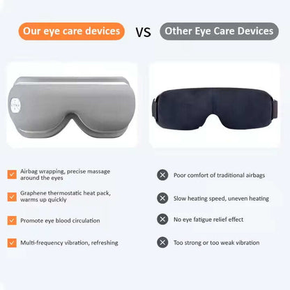 Eye-Relax E4 Eye Massager