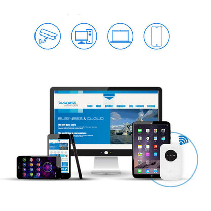 Portable 4G/5G WiFi Router Set